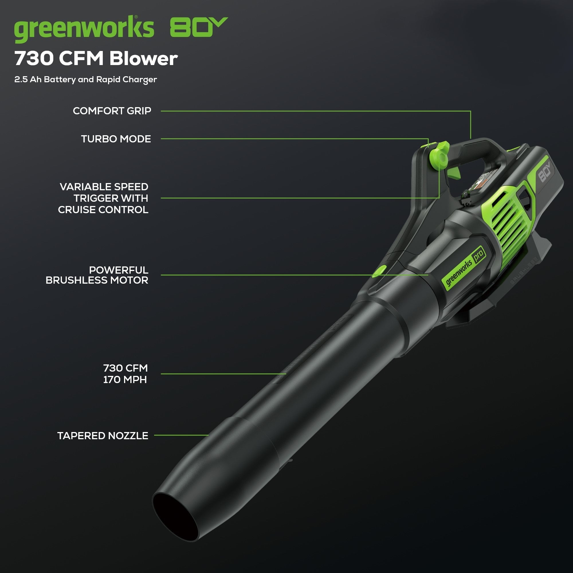 Open Box Greenworks 80V 21" Cordless Battery Brushless Self-Propelled Mower+String Trimmer+Leaf Blower Combo Kit with 4.0Ah Battery & 4A Charger