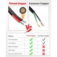 thumbnail image 3 of Cable eléctrico NAOEVO, calibre 20, 2 conductores, 20 AWG, 30 m, 3 of 7