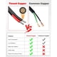 thumbnail image 3 of Cable eléctrico NAOEVO, calibre 20, 2 conductores, 20 AWG, 30 m, 3 of 7