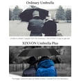 thumbnail image 4 of Paraguas XIXVON Plus UPF 50+ 99% de protección UV, color negro, 117 cm, 4 of 6