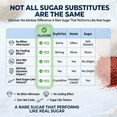 thumbnail image 5 of DIET COOKER Allulose Sweetener 5.07 lb (2.3 kg) – Zero Net Carb Sugar Substitute, Keto Friendly, Non-GMO Rare Sugar, 70% Sweet as Sugar, No Aftertaste, Ideal for Baking, Coffee & Low Carb Recipes, 5 of 9