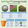 thumbnail image 5 of Potassium SAP Water-Storing Crystals (Large Granules, 5-10 Mesh): Grow More, Water Less | Professional Grade Polymer for All Plant Types (1 lb), 5 of 5