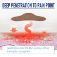 thumbnail image 3 of Joint Care Patch For Foot Toe Swelling And Sore Thumb Valgus Joint Care Patch, 3 of 5