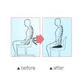 thumbnail image 2 of Moyic Cojín de asiento multifuncional de doble comodidad, cojín de espuma viscoelástica para asiento de elevación de cadera, hermoso cojín de Decoración del hogar lago azul Moyic HA4303-04, 2 of 6
