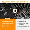 thumbnail image 2 of 4-Burner Propane Gas BBQ Grill with Side Burner, 37,000 BTU Stainless Steel Construction with Porcelain-Enameled Grates for Outdoor Cooking, Camping, and Patio Backyard, 2 of 8