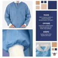 thumbnail image 3 of Disposable Lab Jacket, 33 Inches Long. Pack of 100 Ceil Blue Disposable Hip-Length Workwear XX-Large. SMS 50 gsm Disposable Shirts with Snaps Front, Knit Cuffs, 3 Pockets. Unisex PPE Coat, 3 of 8