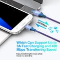 thumbnail image 3 of Charging Block, 2 Pack Wall Charger Adapter with 6FT Micro USB Charging Cable, Android Charger Block USB Brick Cube Charger Station Power Base USB Micro Cable Compatible for Samsung Android, Purple, 3 of 7