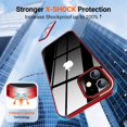 thumbnail image 3 of Crystal Clear Case Compatible for iPhone 12 Mini, [Non-Yellowing] Ultra Thin Slim Soft TPU Silicone Bumper Phone Case Cover Cases 5.4 inch, Red, 3 of 7
