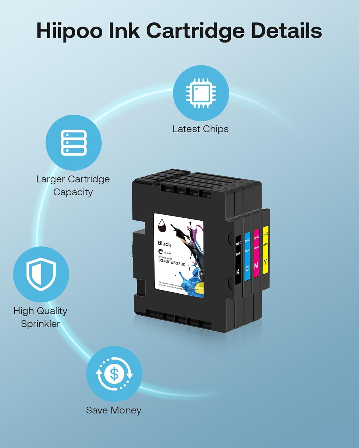 Hiipoo SG400 SG800 Sublimation Ink Cartridge (4-Pack), Compatible with Printers, Latest Upgraded Chip, Heat Transfer for Mugs, T-Shirts, DIY Gifts , Black/Cyan/Magenta/Yellow