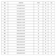 thumbnail image 3 of Everyday Bras for Women Underpants Men Lace Lingerie Shorts Set Underwear Men Mens Underwear Briefs Pack Large Men Underwear 5xl Silk Lace Pajama Set for Women M S Underwear Men Brief Pack Black 80D, 3 of 4