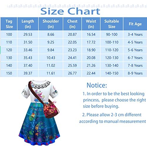 Vestido Encanto, Vestido Mirabel Encanto Disfraz para Niña, Disfraz De Princesa Mágica De ABCPICK ABCPICK