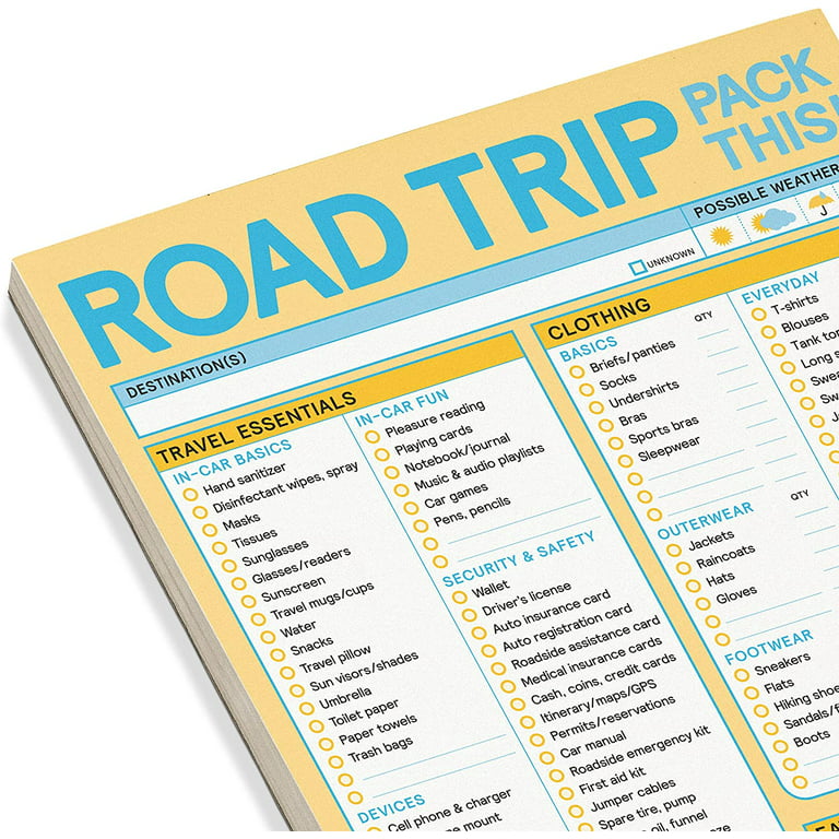 Road Trip Checklist