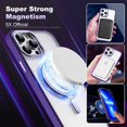 thumbnail image 4 of for iPhone 12 Case & iPhone 12 Pro Case with 360° Rotatable Magnetic Ring Stand [Compatible with Magsafe] [Military-Grade Protection] Translucent Back Phone Case 6.1" for Women Men, Purple, 4 of 15