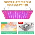 thumbnail image 4 of Txmasen 45W Red Blue Full Spectrum 81 LEDs Grow Lamps Panel Grow for Succulents Hydroponic Greenhouse Indoor Plant Flower Vegetative Growth, 4 of 9