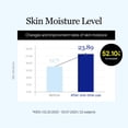 thumbnail image 4 of Round Lab Birch Juice Moisturizing UVlock Sun Cushion SPF Mineral Sunscreen, Non-Nano Zinc Oxide Broad Spectrum UV Protection, Hydrating Tone-Up Face Sun Cushion, 15g / 0.52 oz, 4 of 8