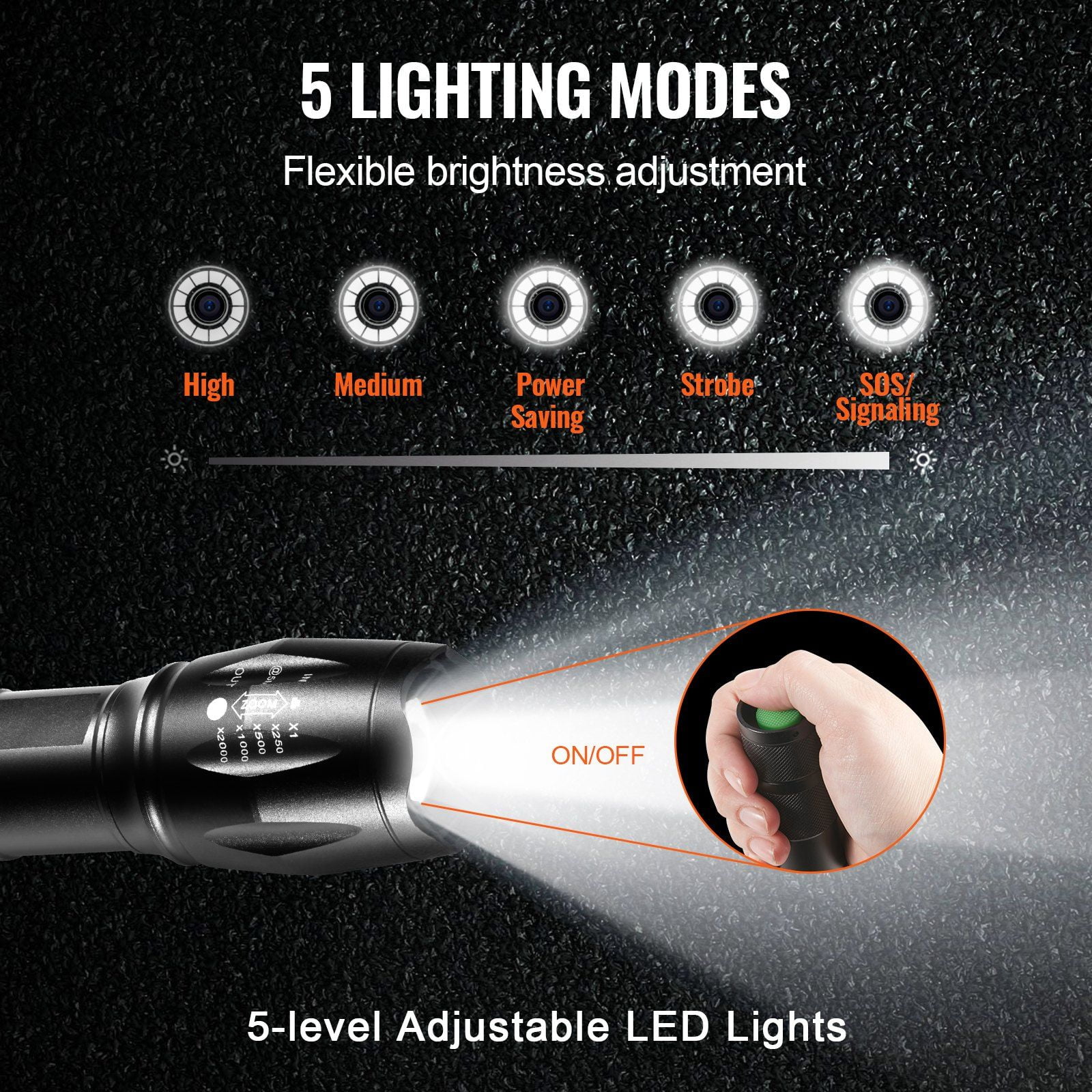 2-Pack 2000 Lumens Flashlight, 5 Modes & Adjustable Focus, High Lumens LED Flashlights for Camping, Hiking (Black)