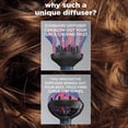 thumbnail image 3 of Secador de pelo Conair INFINITIPRO 1875W con difusor innovador, 3 of 7