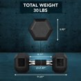 thumbnail image 3 of Rubber Grip Encased Hex Dumbbells  Hand Weights With -Slip Pair, 3 of 7