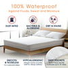 Cool Touch Air Flow Waterproof Mattress Protector - By Cheer Collection