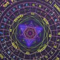 thumbnail image 2 of Nappe de Divination Astrologie Protecteur de Table Rituel Divination Nappe Jeu Jeu Tapis, 2 of 7