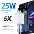 thumbnail image 2 of USB C Charger Fast Charging, 25W Dual Port PD Charger Block with 2pcs USB C to C Cable 6FT, Type C Charger Wall Charger Adapter Charging Box USB C Brick Cube with Type C Phone Charger Cords, Purple, 2 of 8