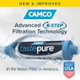 thumbnail image 3 of Camco Tastepure RV Water Filter - New & Advanced RV Inline Water Filter with Flexible Hose Protector - GAC & KDF Filtration - Made, 3 of 5