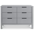 thumbnail image 3 of Carter's By DaVinci Colby 6-Drawer Double Dresser in Gray, 3 of 7