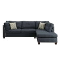 thumbnail image 6 of Acme Laurissa Sectional Sofa & Ottoman (2 Pillows), Dark Blue Linen (1Set/2Ctn), 6 of 10