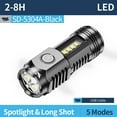 thumbnail image 3 of ABS Mini Pocket LED Flashlight with Dual Illumination and Hat Clip Design for Camping, Night Fishing, and Walking, 3 of 10