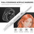 thumbnail image 5 of JusArt 3 Pack White Permanent Markers, 0.7mm Fine Point Acrylic Paint Pens for Rock Painting, Art Projects, Ceramic, Glass, Wood, Metal, Fabric, DIY, Ideal White Acrylic Marker for Art Supplies, 5 of 8