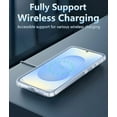 thumbnail image 5 of KOMI for Samsung Galaxy S25-Plus Case: Military Grade Drop Protection Anti Yellowing Cell Phone Cover - Rugged Shockproof Protective Bumper Transparent Cases Clear, 5 of 5