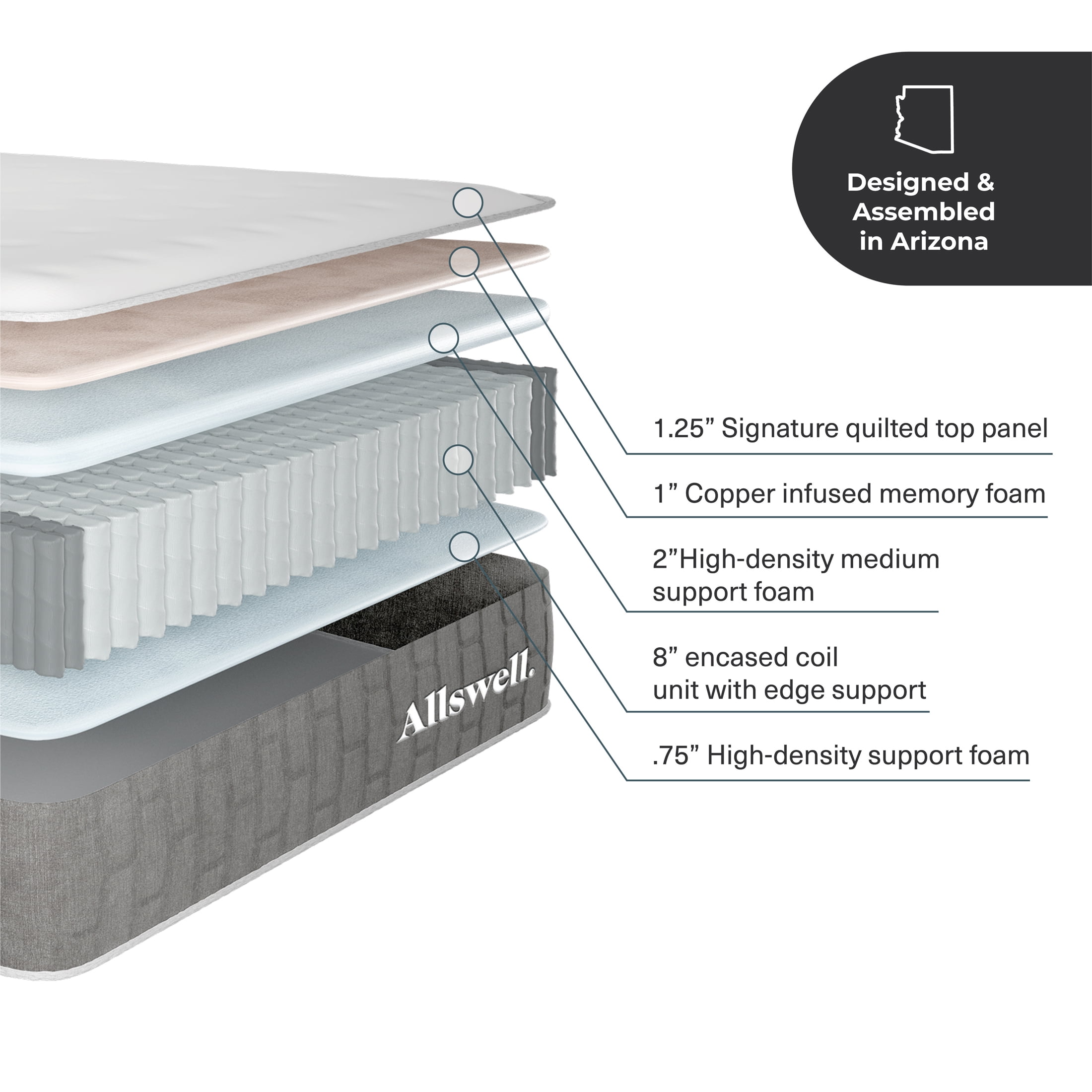 The Allswell Brick 12" Bed in a Box Hybrid Mattress, King