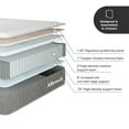 thumbnail image 7 of The Allswell Luxe 12" Twin Extra Firm Bed in a Box Hybrid Mattress, 7 of 7