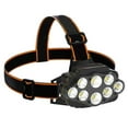 thumbnail image 3 of Linterna frontal impermeable, linterna frontal impermeable, lámpara frontal USB, lámpara frontal recargable, tecnología avanzada, 3 of 12