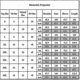 thumbnail image 3 of Sherpa Fleece Bathrobe Women Soft Dressing Gown Hooded Fluffy Towling Bath Robe_y, 3 of 3