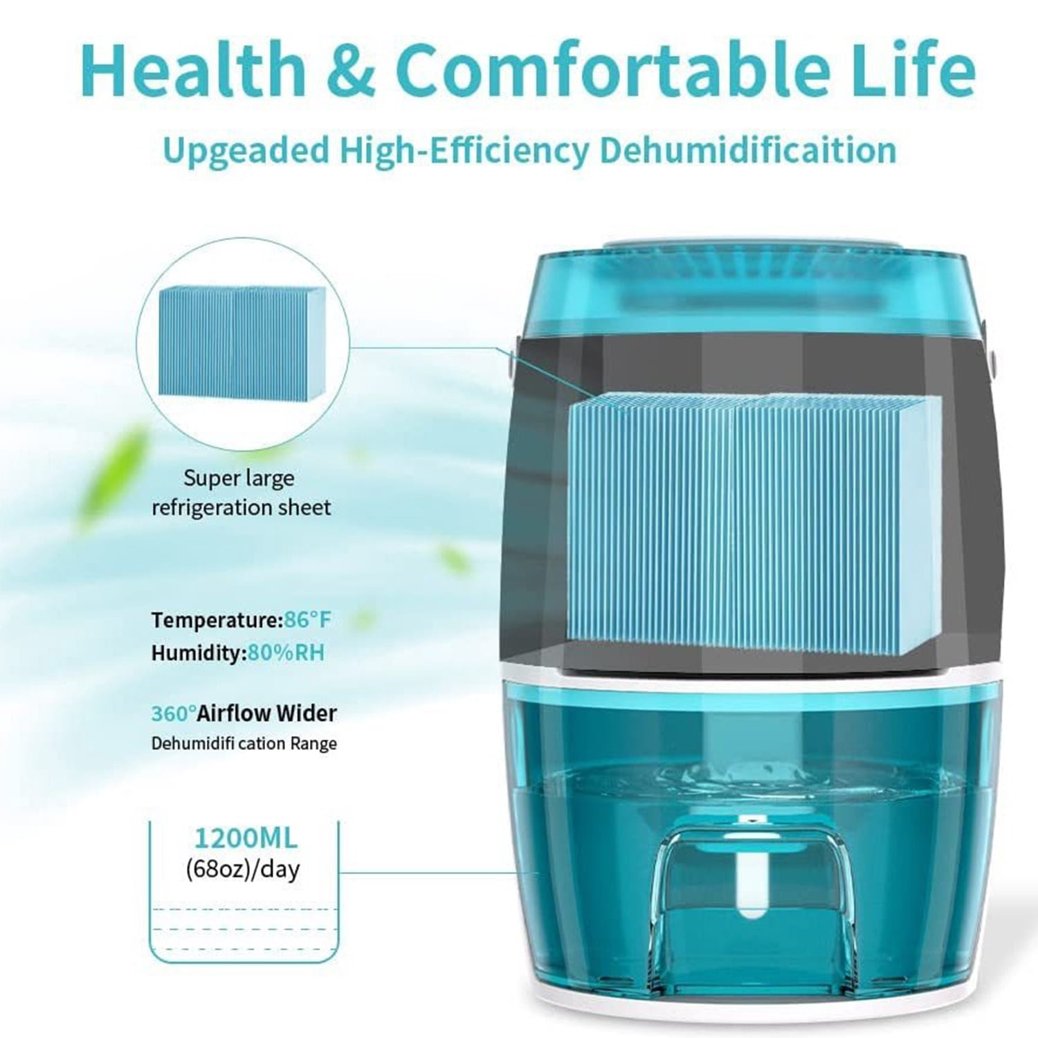 ABCPOW Dehumidifier for Home Room,Portable Handle Small Room Dehumidifier with Auto Shut-Off Energy Saving Quiet 3-Colors Lights Dehumidifiers for Bedroom Bathroom RV Closet Garage