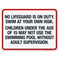 thumbnail image 1 of No Lifeguard Is On Duty Swim At Your Own Risk Sign, Pool Sign,, 1 of 1