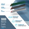 thumbnail image 5 of NEH 4-Bow Boat Bimini Top Boat Cover w/ Rear Support Poles 85-90"W, Fade-Proof, 900D Marine Canvas, Storage Boot, Sun Shade Canopy for Pontoon, V-Hull, Fishing, Jon Boat - 8'L x 54"H (Hunter Green), 5 of 9