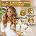 thumbnail image 3 of Set de champú y acondicionador Naturavis Coconut con aceite de jojoba, 3 of 9