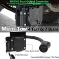 thumbnail image 2 of RIONIMA Multi-Tow 7-Way Blade and 4-Way Flat Trailer Wiring Adapter for Ram C,Dual-Output Vehicle-Side Trailer Light Plug Connector Harness Uscar 7 Pin Socket Required, 2 of 9