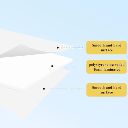 Tekola 10 Pack Foam Boards 11" x 14", 5mm Thickness Styrofoam Core for Crafts, White Poster Vision Presentation Mat Board
