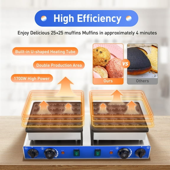 1700W 2-Head Muffin Maker - 50 Muffins Capacity, 50-300℃, for Home & Milk Tea Shops
