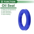 thumbnail image 3 of Anillo de Sello de Aceite Universal Labio UN Sello de Eje Rotativo 45x65x10mm Alta Presión TPU Azul 5 Pcs, 3 of 7