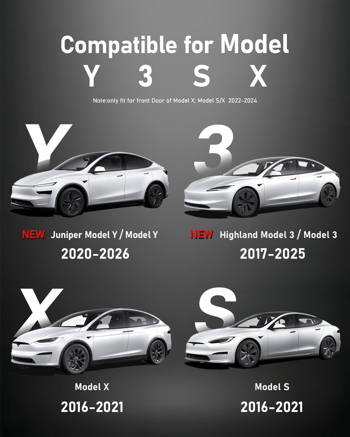 Innotech SC for Tesla Model Y Juniper Sunshade Roof 2025–2026 (Grey) — Foldable Heat Insulation Roof Sunshade, UV Reflective Skylight Shield Compatible with Tesla Model Y Accessories 2025 2026