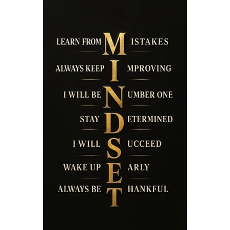 Mindset Inspirational Wall Art Motivational Wall Decor for Office Gym & Classroom | Positive Quotes Décor to Learn Improve Succeed & Stay Determined Daily Affirmation poster