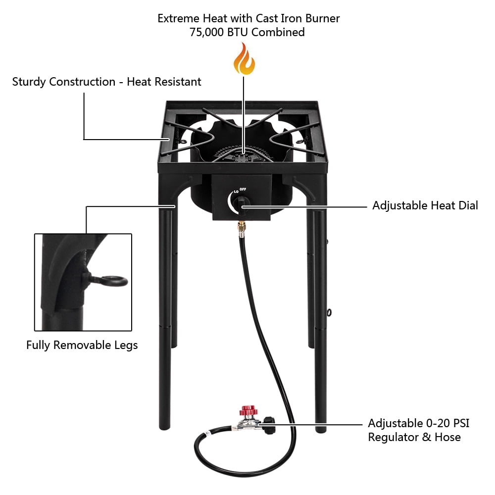 Oufan 75000 BTU Portable Gas Camping Stove, Outdoor Propane Burner with 20psi Regulator, High Pressure Single Cooker Camp Cooking Home Brewing