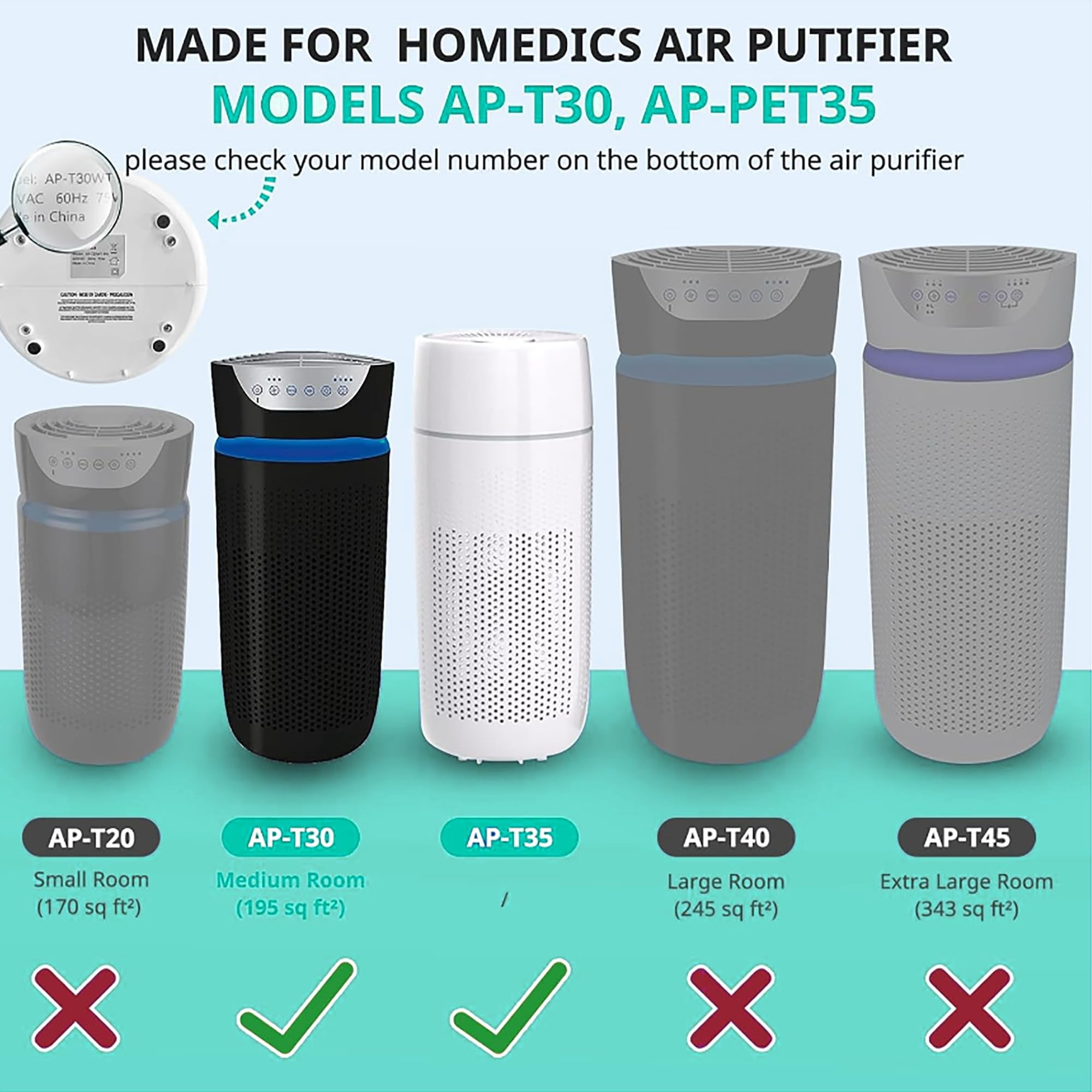 iSingoione AP-T30/AP-PET35 Hepa Replacement Filter, 2-Pack, for HoMedics TotalClean Air Purifier