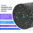 thumbnail image 5 of Yes4All 12inch Exercise Foam Roller EPP Green Speckled, 5 of 7