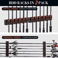 thumbnail image 3 of Soporte para Cañas de Pescar de Pared para 6 Cañas, Soporte Vertical Resistente Que Ahorra Espacio, Fácil de Instalar, Accesorios de Pesca, 3 of 4