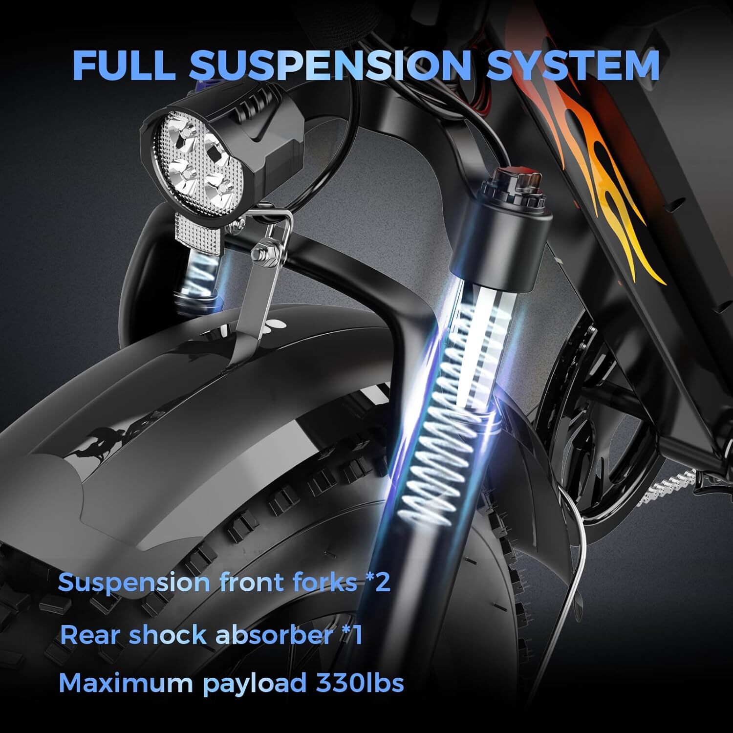 Yoloway RetroVolt Electric Bike for Adults, 750W Moped Style Adults E Bike, 48V 13Ah Removable Li-Ion Battery, 7-Speed, 20"Fat Tire Full Suspension Ebike All-Terrain Electric Motorcycle